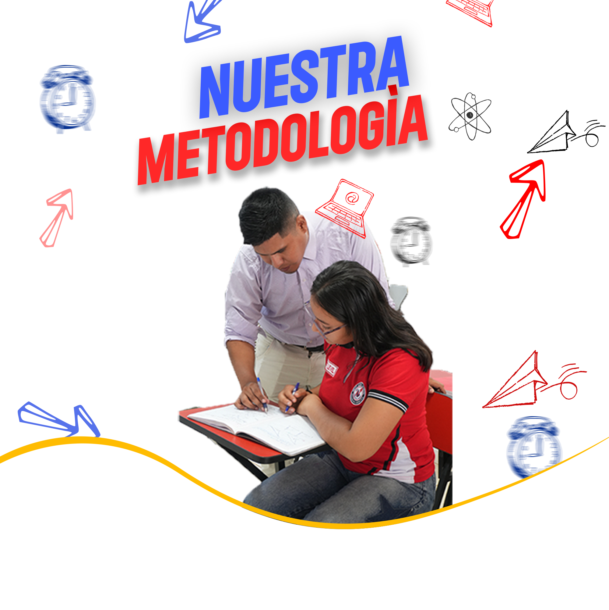 Metodología Next Level